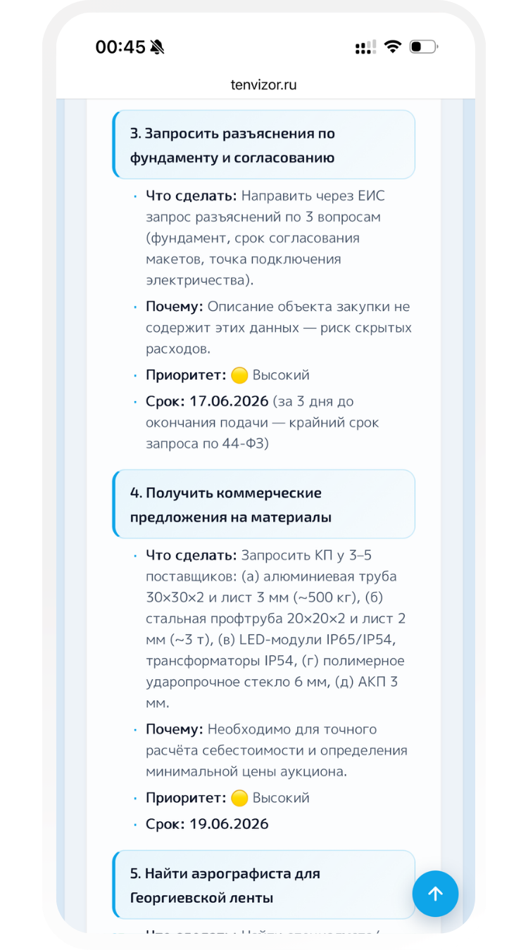 ТЕНвизор: итоговый вердикт по тендеру